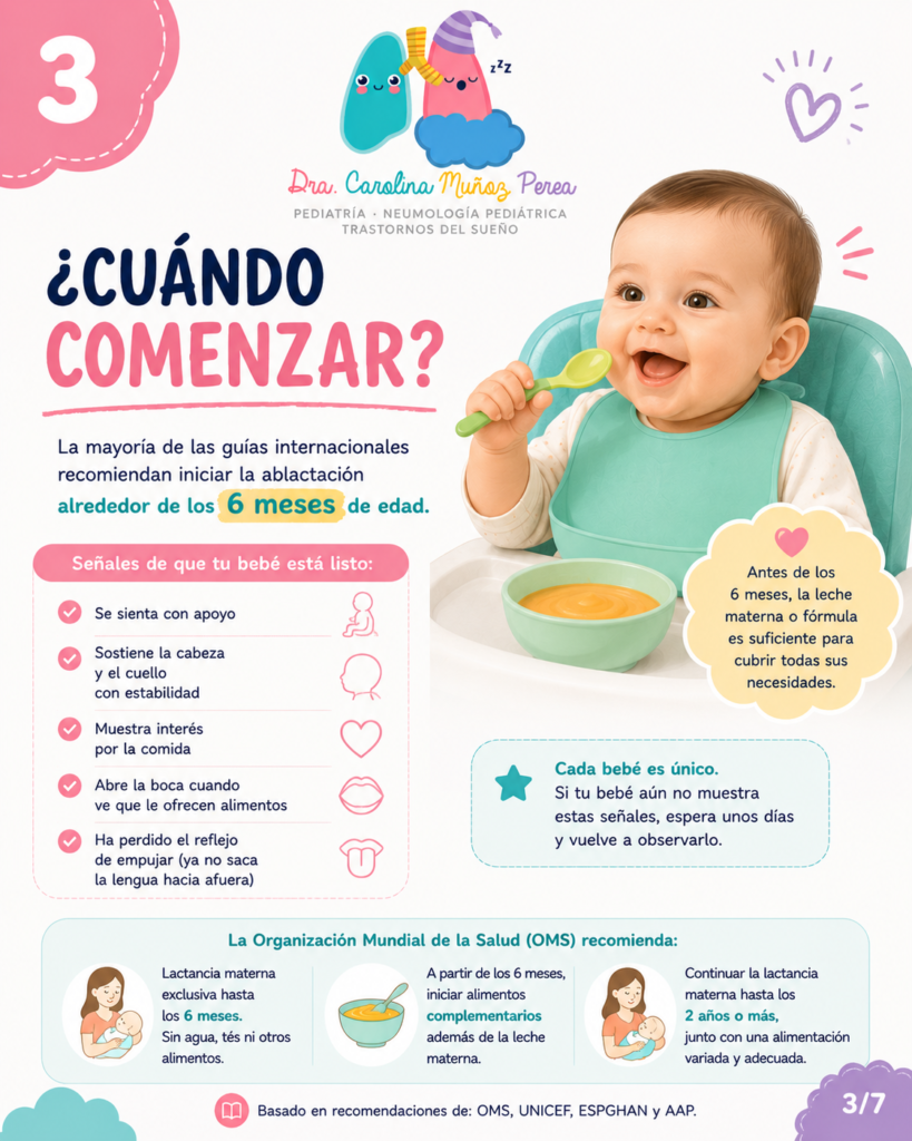 3.- ablactacion