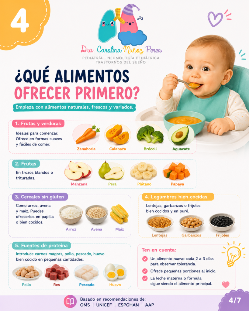 4.- ablactacion
