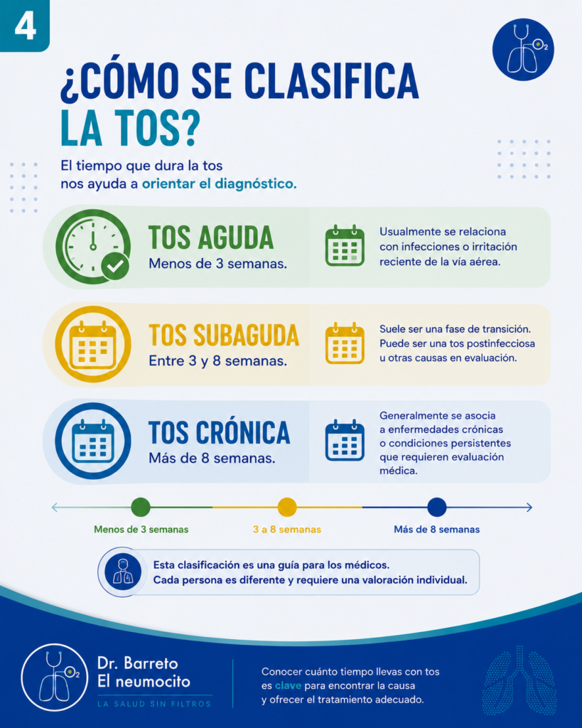 4.- tos