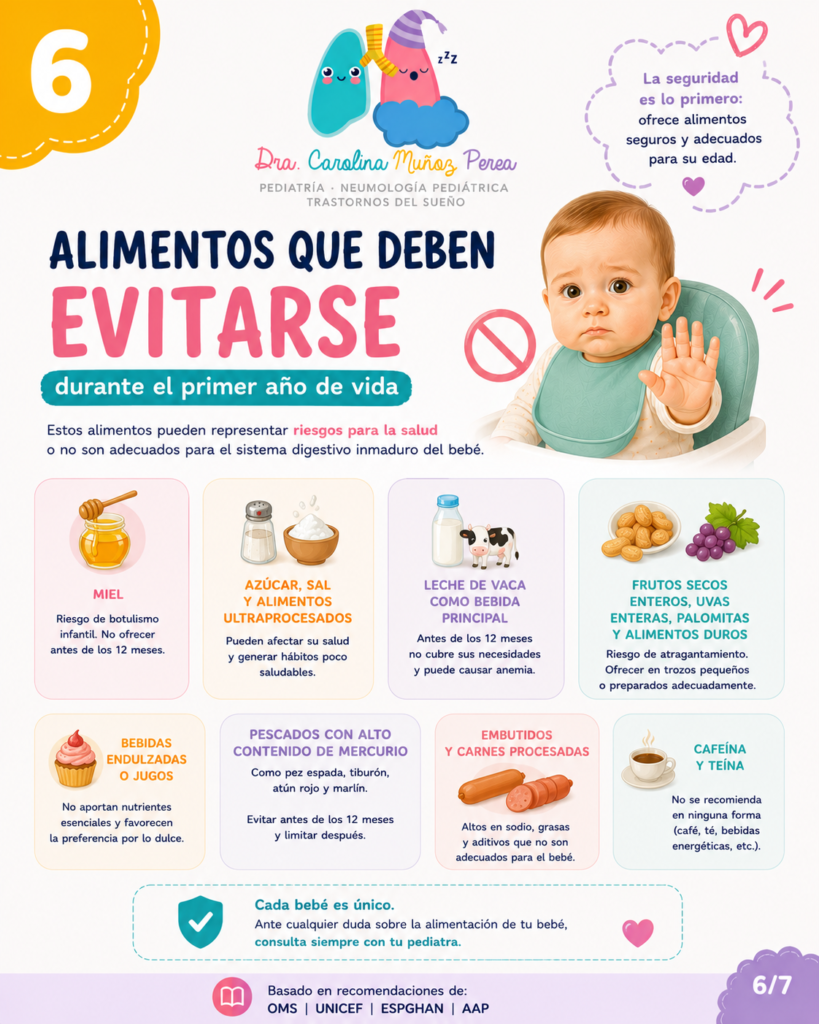 6.- ablactacion
