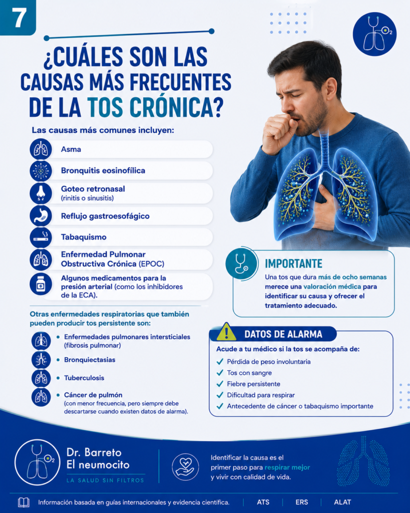 7.- Tos